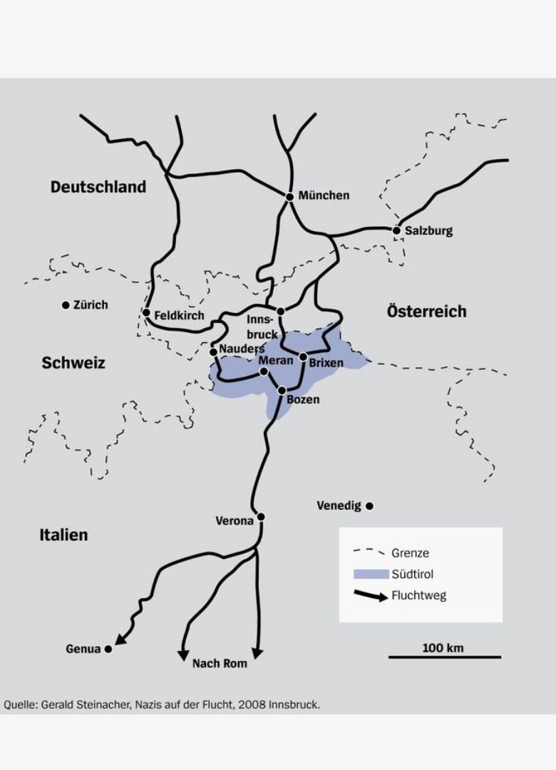 Galerie-der-verschwundenen-Geschichten_Rattenlinie